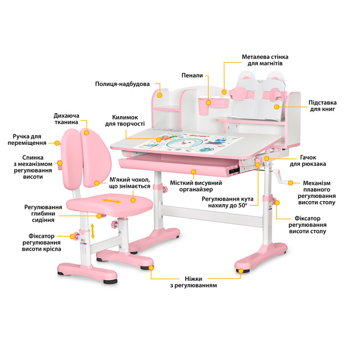 Комплект меблів (стіл + стілець + полиця) Mealux BD-29 Panda XL Pink (арт. BD-29 PN)