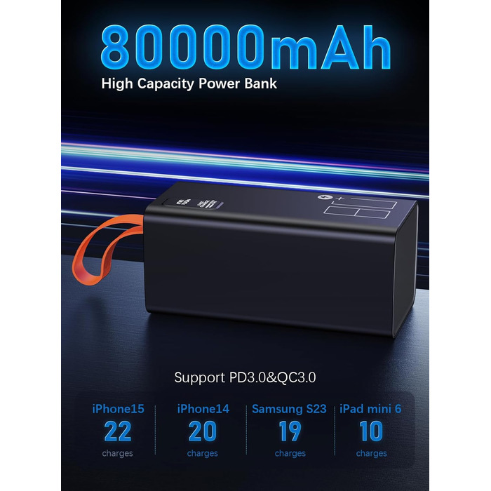 Дисплей, портативний зарядний пристрій, 80000mAh Orange, 90000mAh, PD 30W & QC 4.0, USB C, LED-