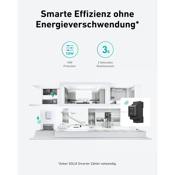 Anker SOLIX: сонячна електростанція для балкона (1780W | 3200Wh) з акумулятором Solarbank 2 E1600 Pro (1600Wh) та розширенням BP1600 (1600Wh), 4 панелі RS40T (445W), кріплення для землі, 4 MPPT, 1000W AC, Plug&Play