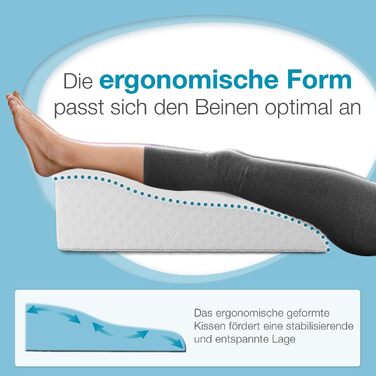 Подушка для ніг ELONEO з піною з пам'яті, для зняття напруги, знімний чохол, 68x40x16 см, (Плоска, Біла)