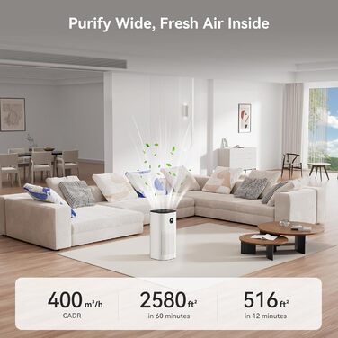 Повітряний фільтр з підтримкою Matter, сумісний з Apple Home, Alexa, Google Home, Home Assistant, HEPA фільтр H13, миючий попередній фільтр, функція ароматерапії, еко-режим для 62м² та 83м²