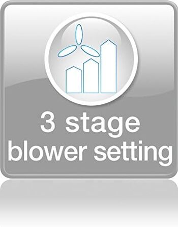 Повітряний фільтр Beurer LR 200 з комбіфільтром та іонізацією, проти пилу, шерсті тварин, пилку, бактерій та вірусів. Сумісний з EPA E12 фільтром