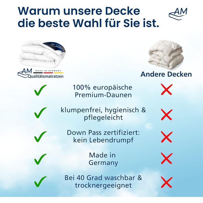 Пухова ковдра DormiGood 135x200 см - цілорічна, німецька якість, 100% пух, дихаюча, сертифікат Oeko-Tex