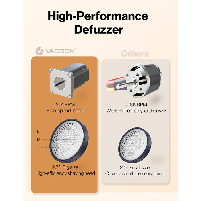 Електричний видалення ворсу VASSON для одягу, меблів та постільної білизни. Видаляє клубки ворсу та пілінгу. Темно-синій