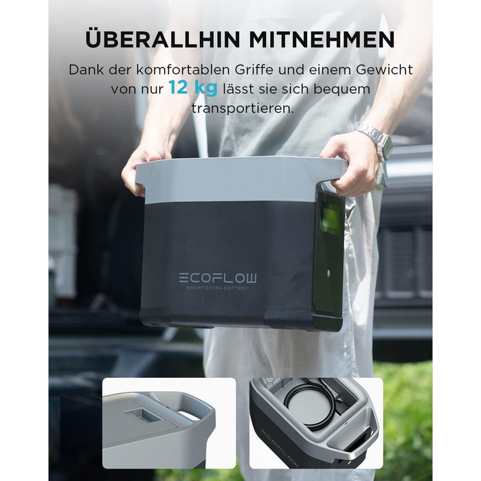 Електростанція EcoFlow DELTA 2: портативна, 1024Wh, LiFePO4, сонячний генератор, розширювана до 3kWh, швидка зарядка, для кемпінгу та дому