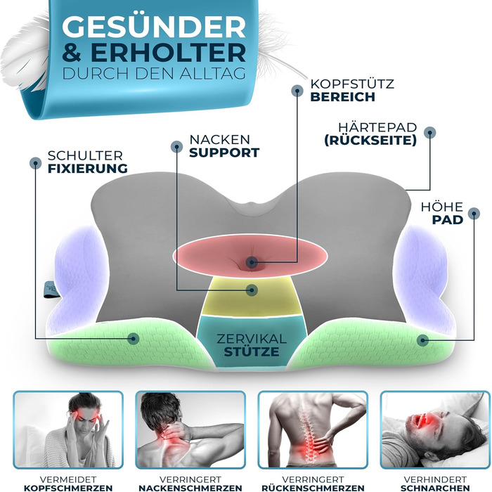 Ортопедична подушка з піни з ефектом пам'яті Glckstoff Ергономічна подушка для підтримки шиї сірого кольору