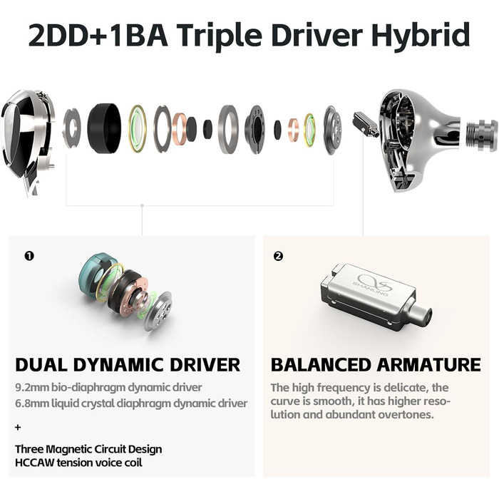 Полюсний 0,78 мм, 3,5 мм, в т.ч. 2 пари насадок для тюнінгу, 2DD1BA Hybrid, 2-