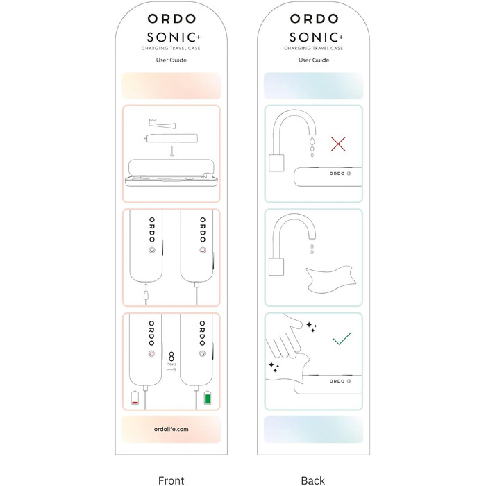 Електрична зубна щітка Ordo Sonic+ з кейсом для подорожі, фіолетового кольору (Арктичний блакитний). 4 режими чищення, швидка зарядка USB, для дорослих, смарт-технологія