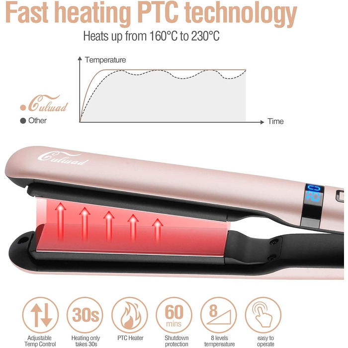 Випрямляч для волосся Culwad Straightener з керамічним випрямлячем 25 мм, температура 160C-230C цифровий дисплей, подвійна напруга, автоматичне вимкнення (рожевий)
