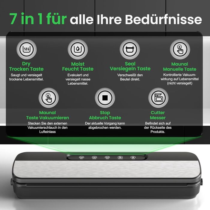Вакууматор Raycial 7 в 1, вакуумний пакувальник для продуктів 145 Вт, пристрій для запаювання пакетів з набором мішків та шлангом, чорно-сріблястий