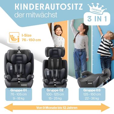 Автокрісло KIDIZ® 1+2+3 для дітей 9-36 кг з 5-точковим ременем безпеки, регульованою підголовником та Isofix (антрацит)
