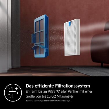 Робот-пилосос AEG AR71UW2SW з функцією миття, WiFi, LiDAR, автоматичною станцією очищення, потужність 4000 Па, 14,4 В, до 175 хв, до 140 м², бак 0,28 л, білий