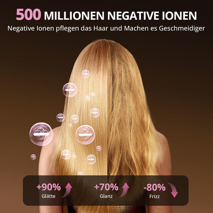 Іонний фен для волосся з безщіточковим мотором 180 000 об/хв, компактний дорожній фен з 4 режимами температури та захистом від перегріву, чорний