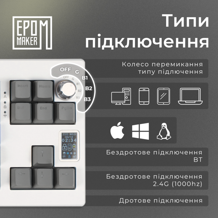 Клавіатура механічна бездротова EPOMAKER Shadow-X Wisteria Linear White (SHX-W-WL)