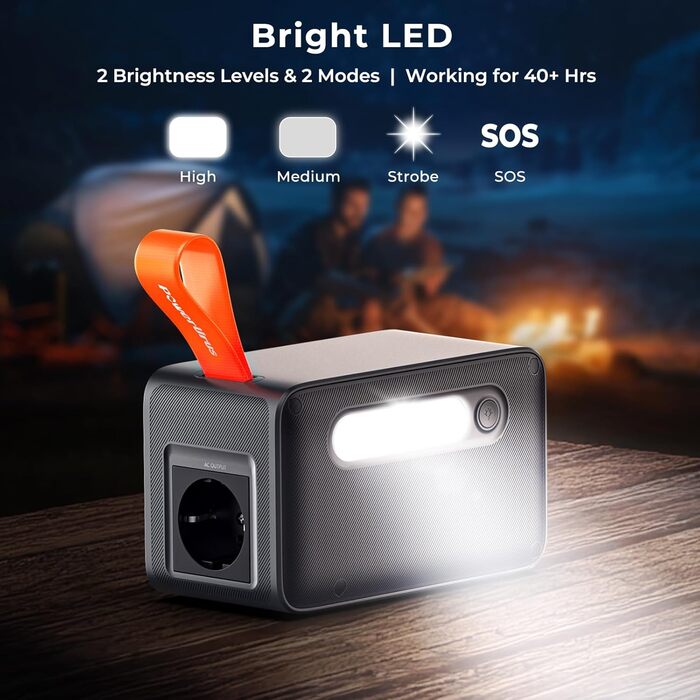 Портативна електростанція 89.6Wh LiFePO4 з акумулятором 100W (200W пік) та DC/USB/LED виходами, 12V прикурювачем для кемпінгу, подорожей та активного відпочинку