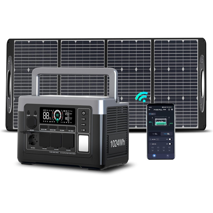 Портативна електростанція OUKITEL P1000 Plus: 1800W, 1024Wh LiFePO4, сонячний генератор, швидка зарядка, для кемпінгу та резервного живлення