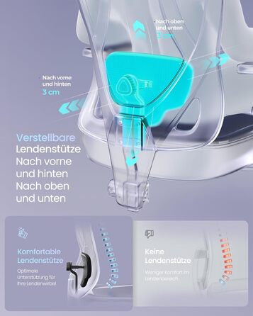 Офісний стіл SONGMICS: ергономічне крісло з регульованою поперековою підтримкою, підголівником та підлокітниками, до 150 кг, чорний OBN067BH01