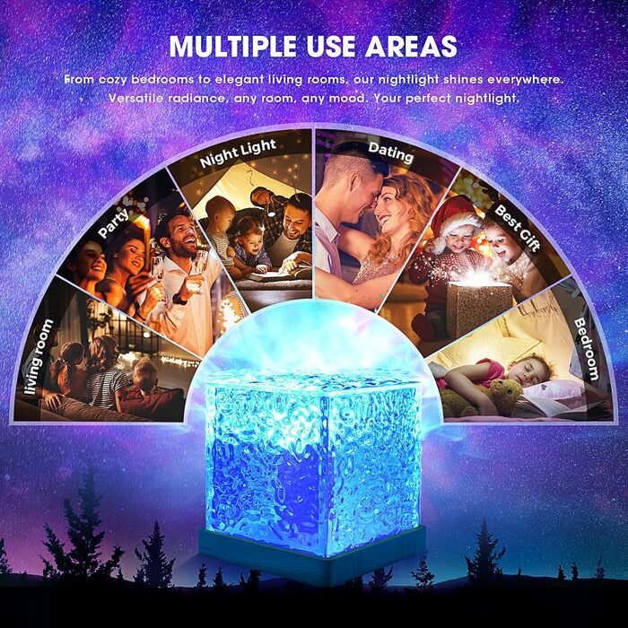 Проєктор зоряного неба SUPPOU LED: Галактика, Зірки, Дитяча кімната, З пультом ДК, Декор для вечірок та подарунок