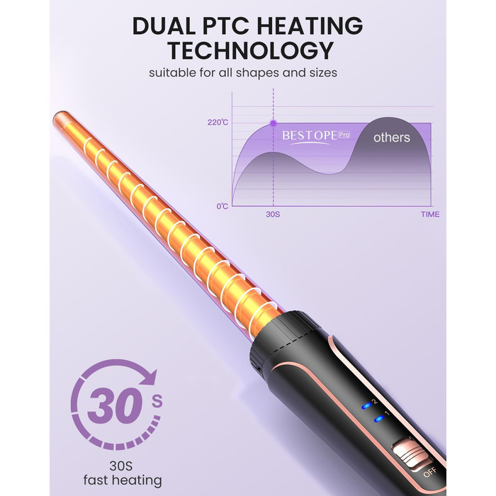 Набір для завивки волосся BESTOPE PRO 5-в-1 з LED-дисплеєм: 3 насадки, регулювання температури, швидкий нагрів, рукавичка, кліпси, рожеве золото