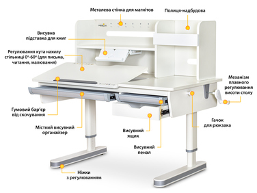 Комплект (L) Mealux Montreal 2 Grey (парта+крісло+тумба) (арт.BD-670_2WG+Полиця+Y-1030+C-12 GREY)