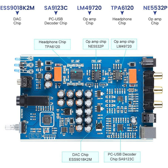 Міні навушники Підсилювач HiFi USB ЦАП 24 біт 192 кГц стерео декодер DC12V, 5 Pro