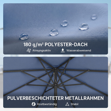 Сонячний парасолька діаметром 295 см, захист від сонця SPF 30+. Кругла парасолька для балкона, пляжу або ринку, підходить для пляжу, балкона та саду, блакитного кольору.