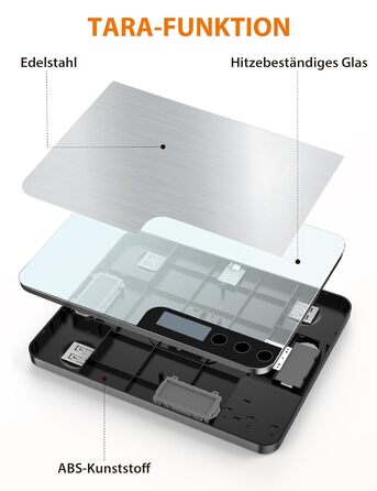 Цифрова кухонна вага з двома платформами, 15 кг, 7 одиниць вимірювання, LCD дисплей, функція тарування, прецизійна вага для випічки, приготування їжі, подвійна вага (срібна)