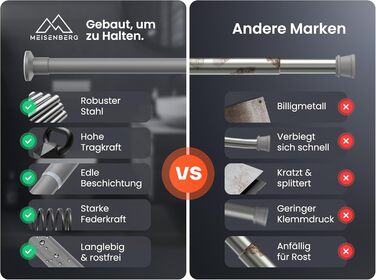 Телескопічна штанга для кріплення 260-310 см, Ø 25 мм, багатофункціональна штанга без свердління. Підходить для карнизів, штор, душових завіс, ванних кімнат та балконів (70-120 см, сіра)