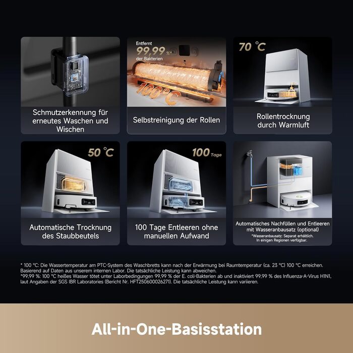 Робот-пилосос Dreame Aqua10 Ultra: миття та сухе прибирання, 30000Pa, 8 см, самоочищення, автоматичне спустошення, голосове керування