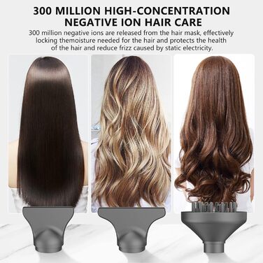 Іонний фен для волосся Slopehill з безщітковим двигуном 110,000 RPM, біокерамічний технологічний обдув, магнітний дифузор, низький рівень шуму, матовий чорний