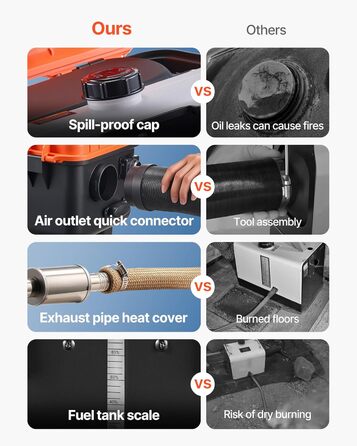 Дизельний обігрівач VEVOR 8 кВт, 12/24 В, портативний, з пультом ДУ та LCD, для вантажівок/кемперів, оранжевий