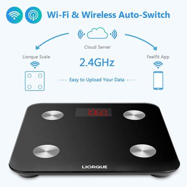 Цифрові ваги жиру в організмі LIORQUE, Wi-Fi та Bluetooth, додаток для iOS/Android, вимірювання ваги тощо