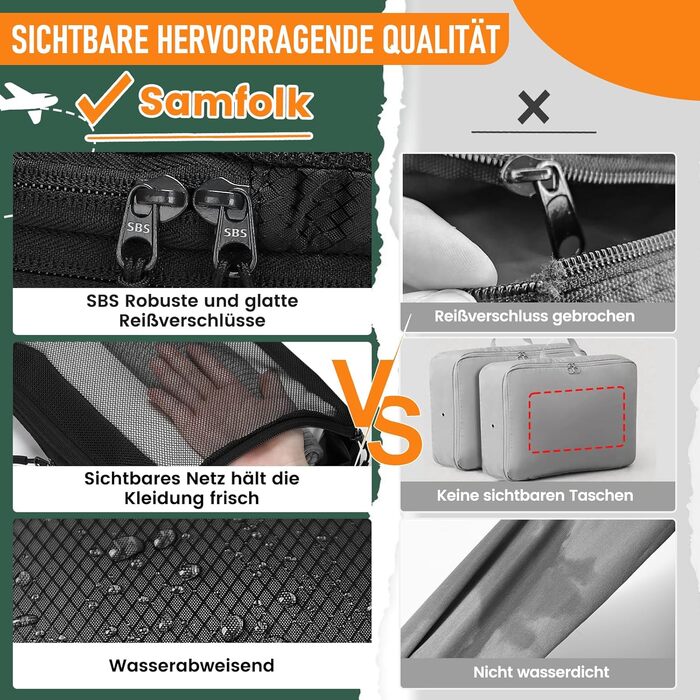 Набір компресійних органайзерів для одягу в подорожі, 8 предметів, дорожні сумки-пакувальники для валізи та рюкзака, чорні