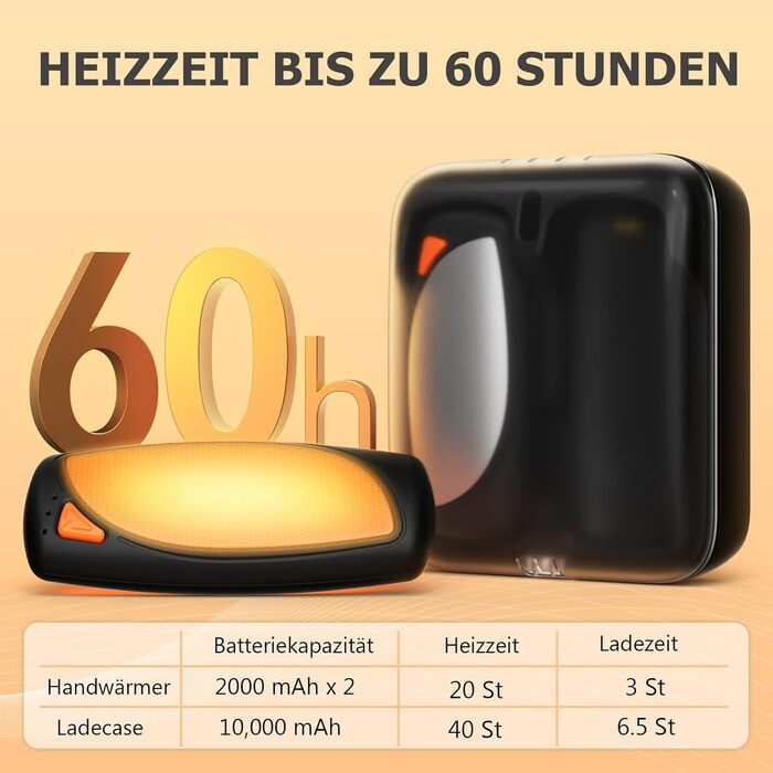 Електричні грілки для рук COTOP, 2 шт. з зарядним кейсом 14000 mAh, USB-C, 3 режими нагріву до 55°C, для кемпінгу, чорно-білі