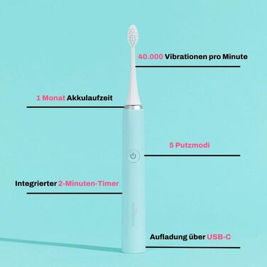 Електрична зубна щітка My Variations - акумуляторна, 5 режимів чищення, таймер 2 хв, чорний колір