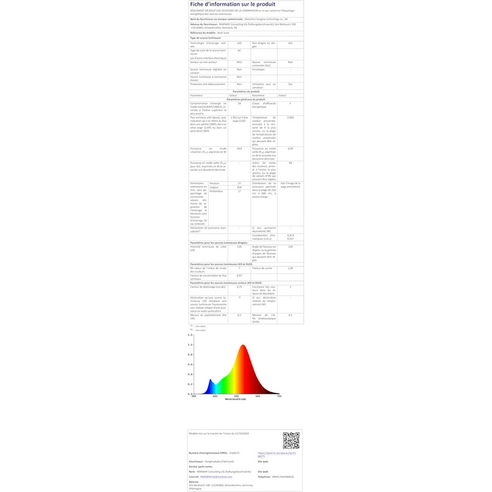 LED настільна лампа LOTTBUTY з гнушим шийкою, 24W, 80см, для офісу та дому, регулювання яскравості, денне світло, чорний колір
