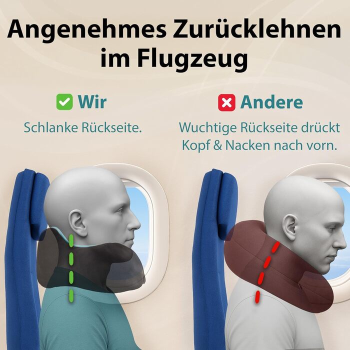 Подушка для шиї FlowZoom Comfy: регульована, з memory foam, для авто та літака - 360° підтримка, дихаючий чохол, чорна