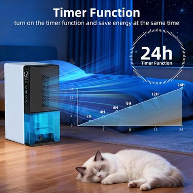 Електричний осушувач повітря для дому: кімнатний осушувач з функцією відтавання, таймером та режимом сну. Підходить для спальні, підвалу, ванної кімнати, кемпера. Середній розмір