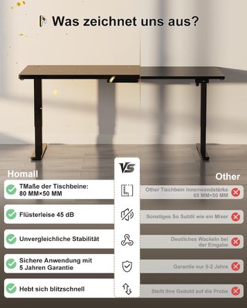 Електричний регульований стіл Homall 120x60 см з пам'яттю, комп'ютерний стіл Standing Desk білий + бежевий