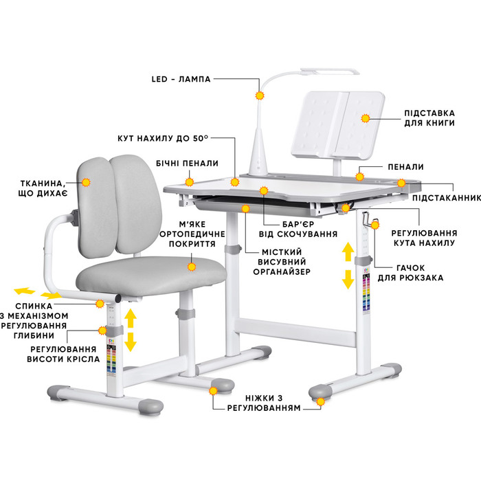 Комплект меблів Evo-kids (стіл+стілець+полиця+лампа) BD-23 G