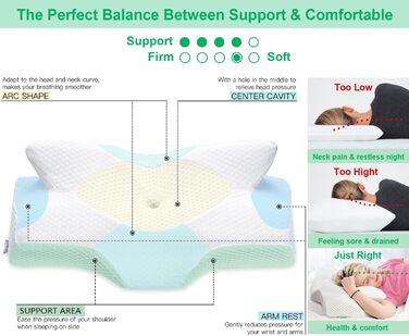 Ортопедична подушка Elviros з Memory Foam для сну на боці, підтримка шиї, зменшує біль у шиї та плечах, 53.8x11/9x33cm
