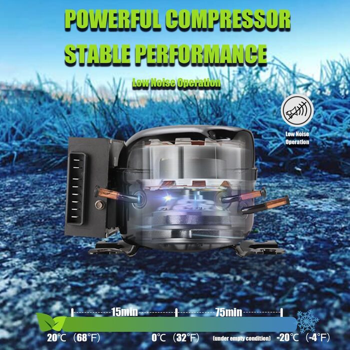 Автохолодильник Alpicool T60 60л компресорний, портативний для авто, кемпінгу, вантажівок, будинків на колесах (-20°C до +20°C) з USB