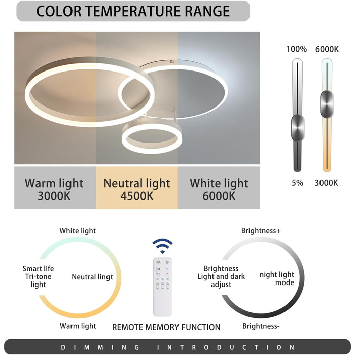 Світлодіодний стельовий світильник MOUNM з регулюванням яскравості 36 Вт, 3000K-6000K, 3600 лм, для вітальні/спальні, 3 кільця, білий