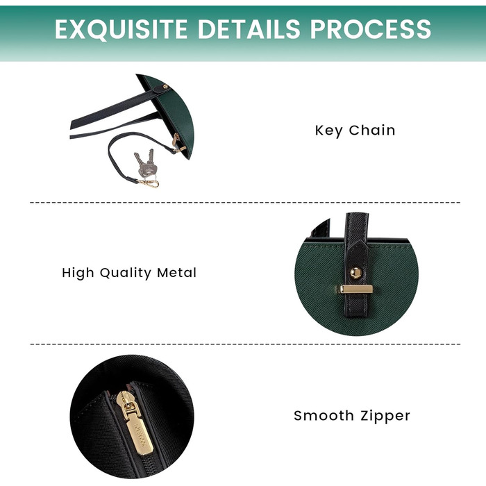 LOVEVOOK Сумка-шоппер для жінок, велика шкіряна сумка, набір 3 шт. (C темно-зелений, чорний)