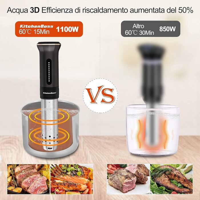 Су-від кухонний прилад KitchenBoss Roner: професійний термоциркулятор, IPX7, водонепроникний, таймер з тачскріном, срібний