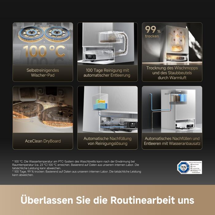 Робот-пилосос Dreame Matrix10 Ultra: потужність 30000Pa, 8 см, самоочищення, автоматичне порожнення, голосове керування