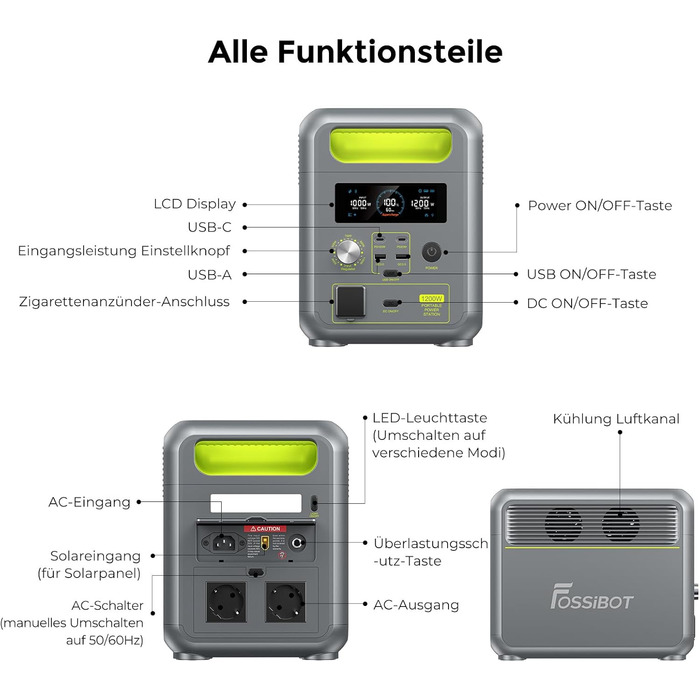 Портативна електростанція FOSSiBOT F1200, 1024Wh LiFePO4, 1200W (2400W пік), сонячний генератор, USB-C 100W, швидка зарядка, для дому, кемпінгу та подорожей