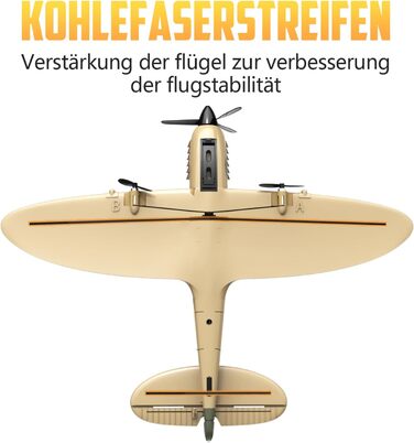 RC літак Hawk's Work Spitfire 2.4GHz - радіокерований винищувач для дітей та початківців, готовий до польоту, 6-осьовий гіростабілізатор