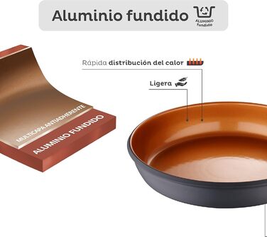 Сковорода San Ignacio Bronze з антипригарним покриттям 28 x 28 x 4,5 см, алюміній, для всіх плит