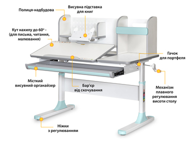 Дитячий стіл Mealux Vancouver Multicolor BL з полицею (арт.BD-620 W/G MC + BL з полицею)